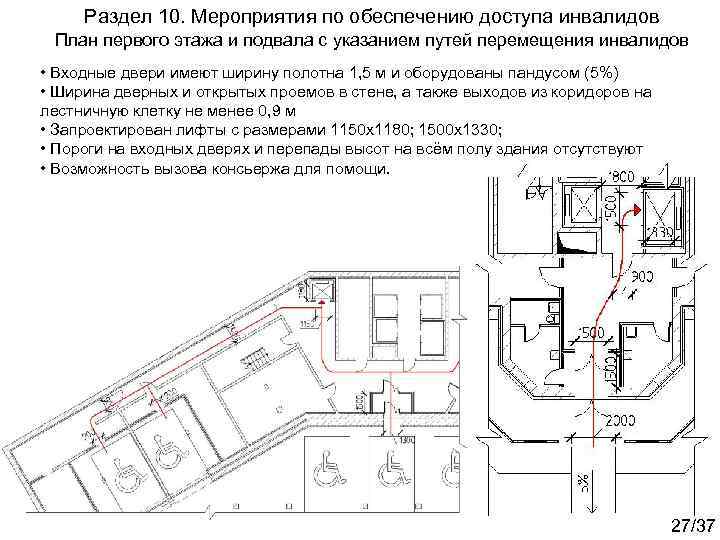 Раздел 10. Мероприятия по обеспечению доступа инвалидов План первого этажа и подвала с указанием