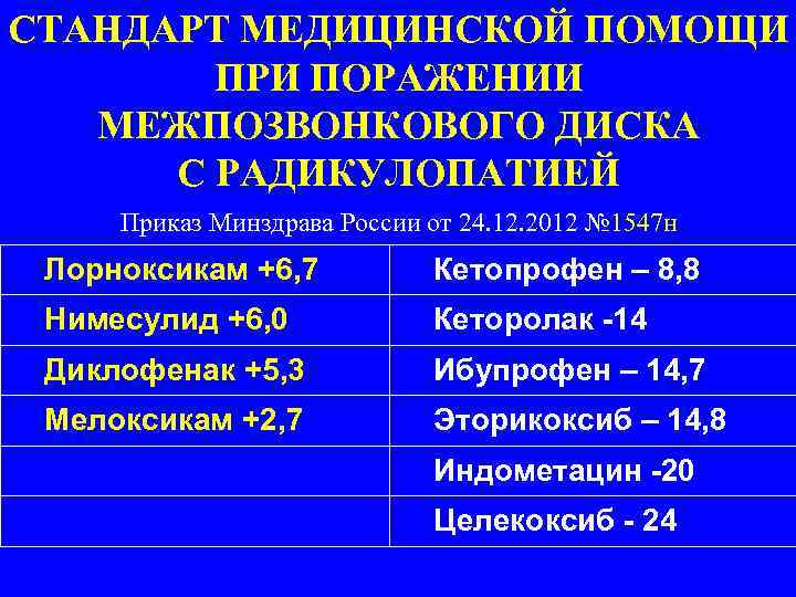 СТАНДАРТ МЕДИЦИНСКОЙ ПОМОЩИ ПРИ ПОРАЖЕНИИ МЕЖПОЗВОНКОВОГО ДИСКА С РАДИКУЛОПАТИЕЙ Приказ Минздрава России от 24.