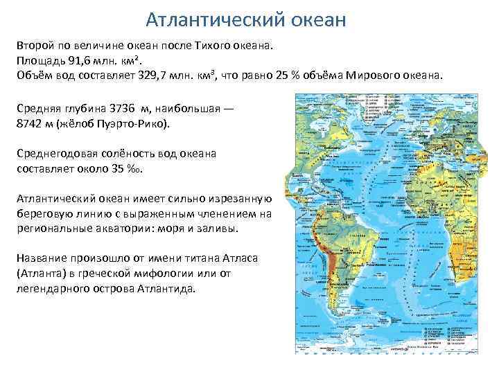Атлантический океан Второй по величине океан после Тихого океана. Площадь 91, 6 млн. км².