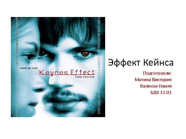 Эффект Кейнса Подготовили: Матина Виктория Валиева Наиля БДК 11 -01 