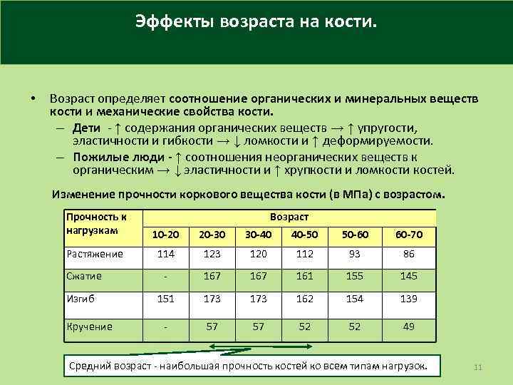 Свойства костей. Механические свойства костей. Механические свойства костей и суставов. Механические характеристики кости. Механические свойства кости определяются.