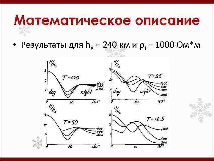 Математическое описание • Результаты для he = 240 км и ri = 1000 Ом*м