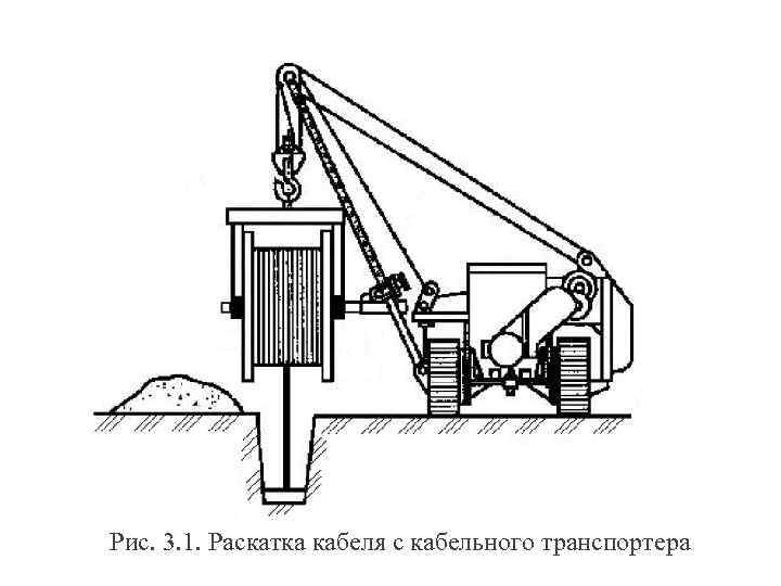 Рис. 3. 1. Раскатка кабеля с кабельного транспортера 