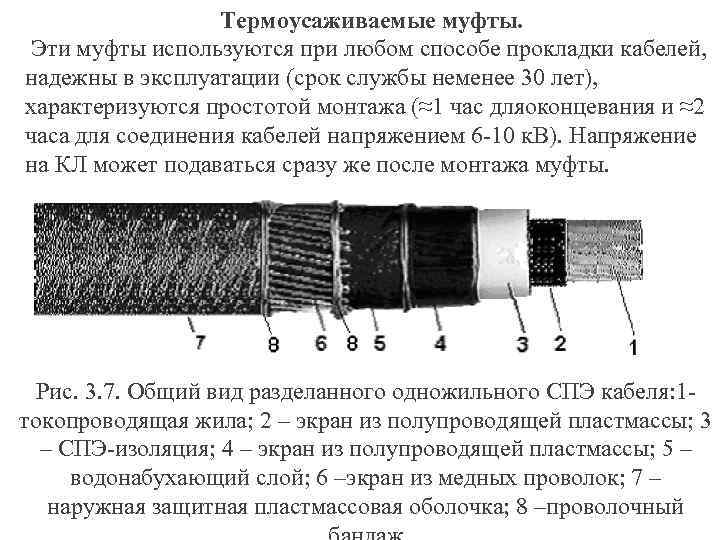 Презентация на тему ремонт кабельных линий