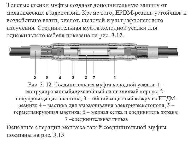 Толстые стенки муфты создают дополнительную защиту от механических воздействий. Кроме того, EPDM-резина устойчива к