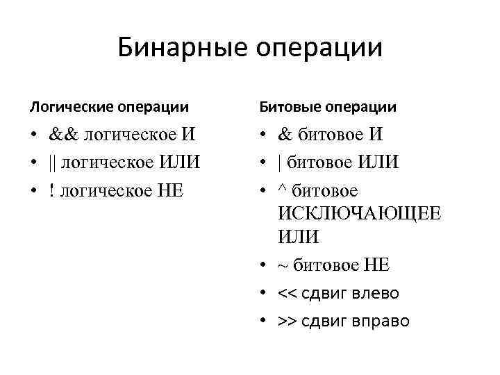 Бинарные операции Логические операции Битовые операции • && логическое И • || логическое ИЛИ