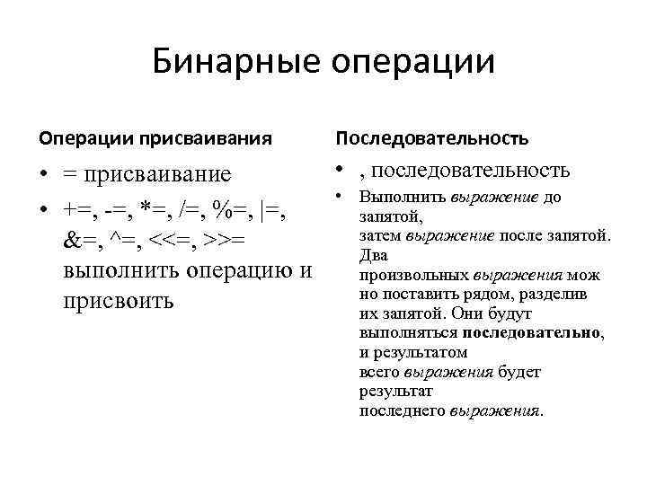 Двоичные операции. Алгебраическая операция и бинарная операция. Понятие бинарной алгебраической операции. Понятие и типы бинарных алгебраических операций. Бинарная операция на множестве.