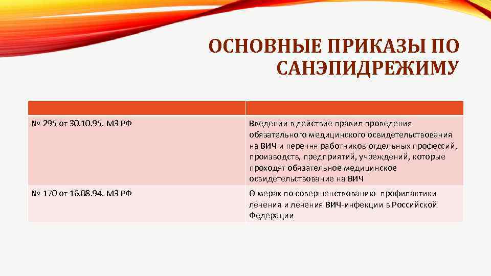 ОСНОВНЫЕ ПРИКАЗЫ ПО САНЭПИДРЕЖИМУ № 295 от 30. 10. 95. МЗ РФ Введении в