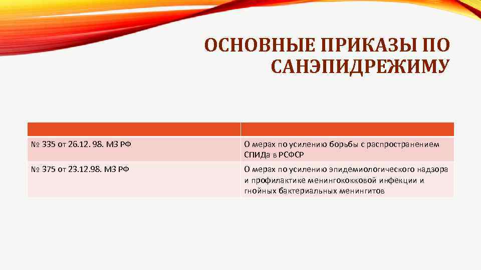 ОСНОВНЫЕ ПРИКАЗЫ ПО САНЭПИДРЕЖИМУ № 335 от 26. 12. 98. МЗ РФ О мерах