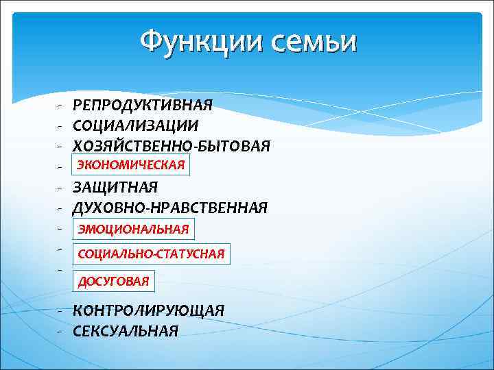 Функции семьи - РЕПРОДУКТИВНАЯ СОЦИАЛИЗАЦИИ ХОЗЯЙСТВЕННО-БЫТОВАЯ ЭКОНОМИЧЕСКАЯ … ЗАЩИТНАЯ ДУХОВНО-НРАВСТВЕННАЯ … ЭМОЦИОНАЛЬНАЯ … СОЦИАЛЬНО-СТАТУСНАЯ