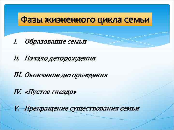 Фазы жизненного цикла семьи I. Образование семьи II. Начало деторождения III. Окончание деторождения IV.