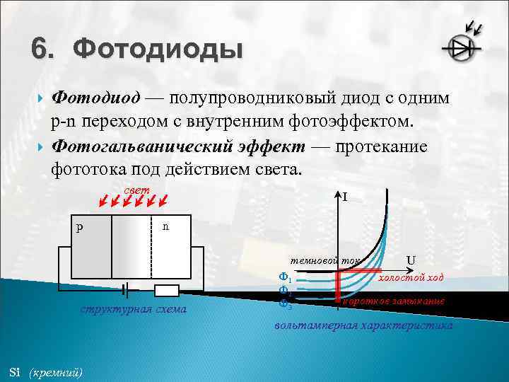 6. Фотодиоды Фотодиод — полупроводниковый диод с одним p-n переходом с внутренним фотоэффектом. Фотогальванический
