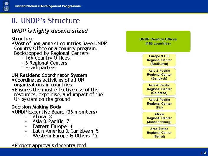 II. UNDP’s Structure UNDP is highly decentralized Structure • Most of non-annex I countries