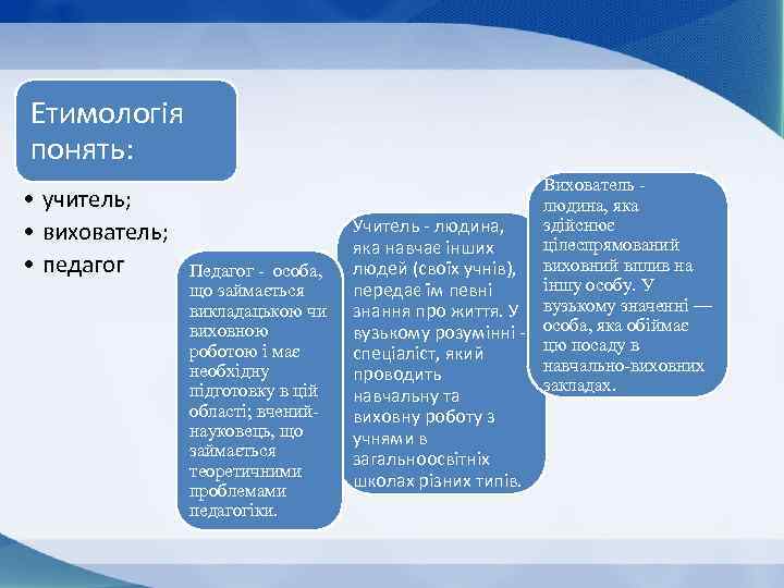 Етимологія понять: • учитель; • вихователь; • педагог Педагог - особа, що займається викладацькою