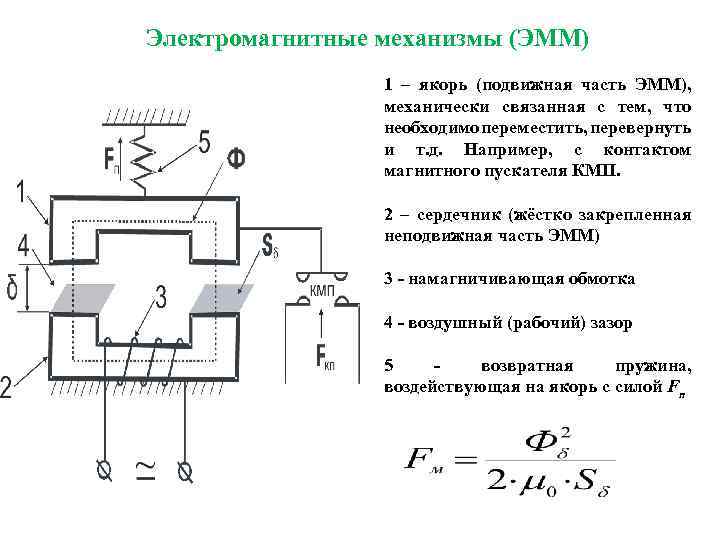 Электромагнитные механизмы (ЭММ) 1 – якорь (подвижная часть ЭММ), механически связанная с тем, что