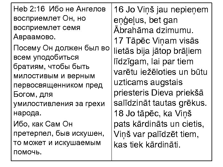 Heb 2: 16 Ибо не Ангелов восприемлет Он, но восприемлет семя Авраамово. Посему Он