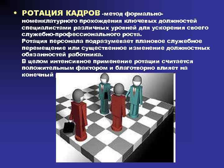  • РОТАЦИЯ КАДРОВ -метод формально- номенклатурного прохождения ключевых должностей специалистами различных уровней для