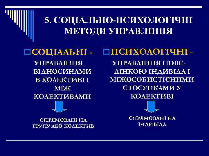 5. СОЦІАЛЬНО-ПСИХОЛОГІЧНІ МЕТОДИ УПРАВЛІННЯ o СОЦІАЛЬНІ - o ПСИХОЛОГІЧНІ – УПРАВЛІННЯ ВІДНОСИНАМИ В КОЛЕКТИВІ