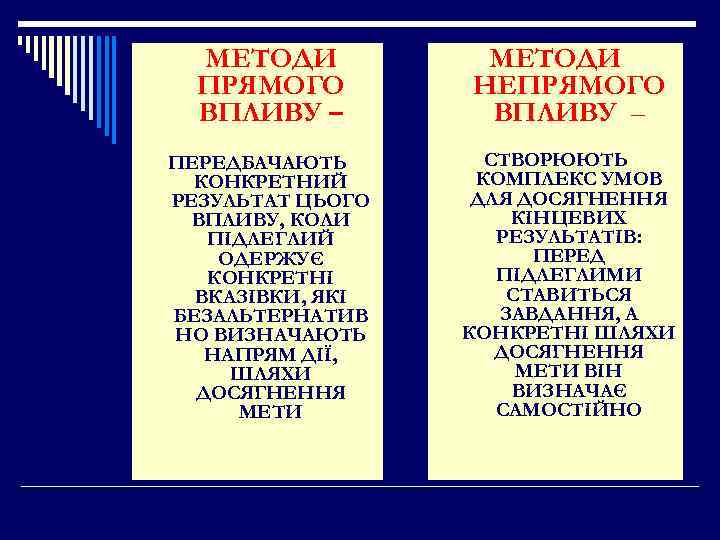 МЕТОДИ ПРЯМОГО ВПЛИВУ – МЕТОДИ НЕПРЯМОГО ВПЛИВУ – ПЕРЕДБАЧАЮТЬ КОНКРЕТНИЙ РЕЗУЛЬТАТ ЦЬОГО ВПЛИВУ, КОЛИ