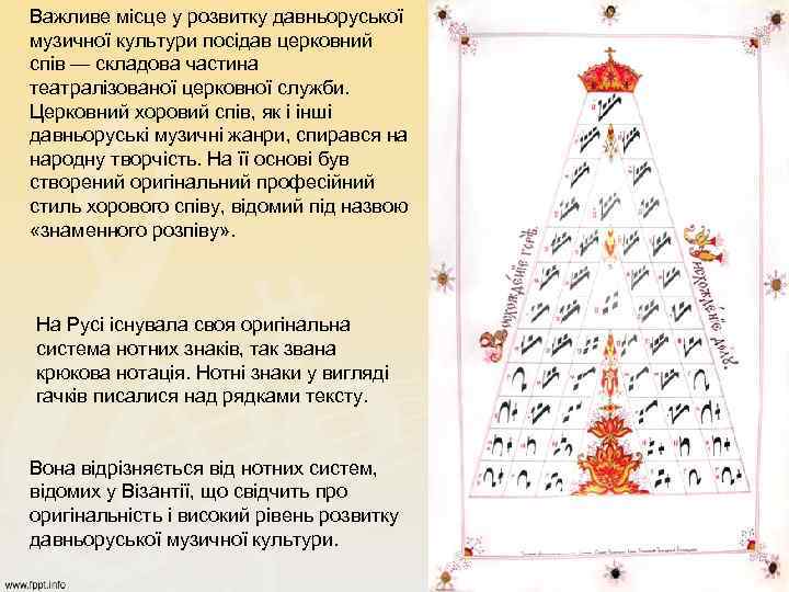 Важливе місце у розвитку давньоруської музичної культури посідав церковний спів — складова частина театралізованої