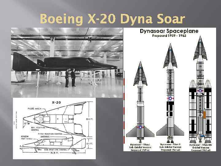 . Boeing X-20 Dyna Soar 