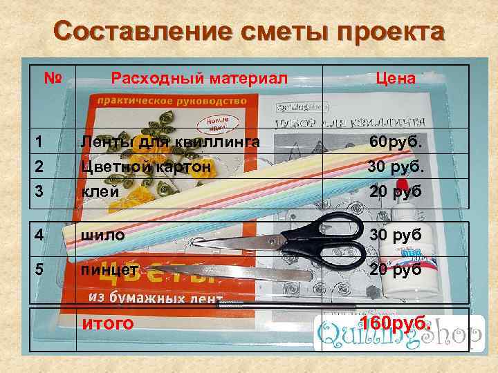 Составление сметы проекта № Расходный материал Цена 1 Ленты для квиллинга 60 руб. 2