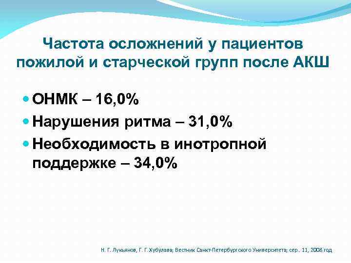 Частота осложнений у пациентов пожилой и старческой групп после АКШ ОНМК – 16, 0%