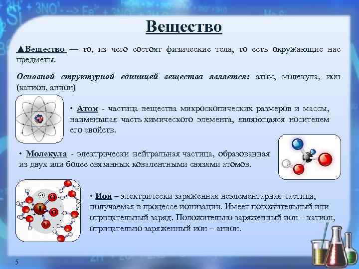 Вещество ▲Вещество — то, из чего состоят физические тела, то есть окружающие нас предметы.