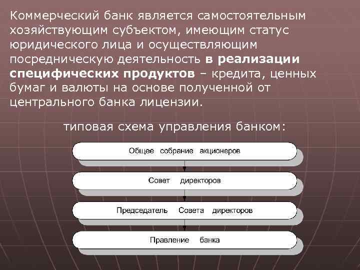 Коммерческий банк является самостоятельным хозяйствующим субъектом, имеющим статус юридического лица и осуществляющим посредническую деятельность