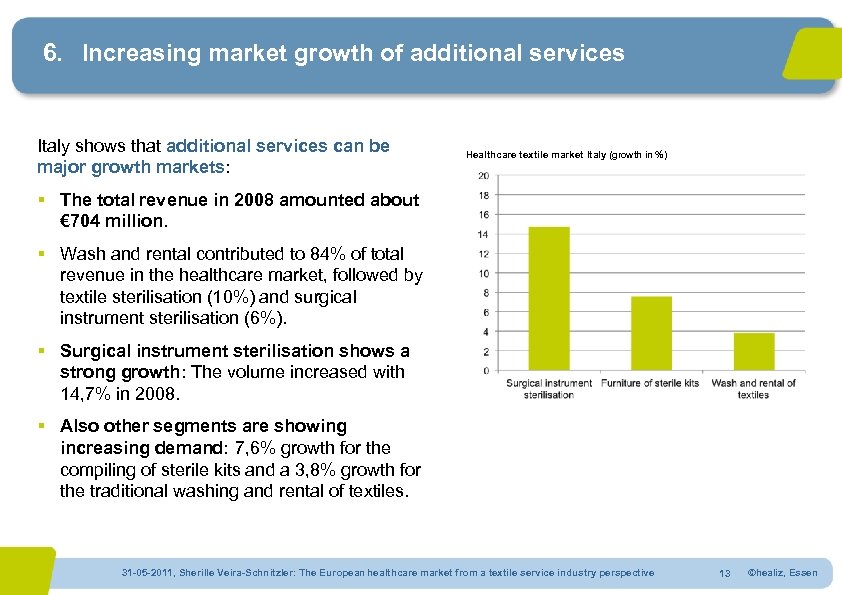 6. Increasing market growth of additional services Italy shows that additional services can be