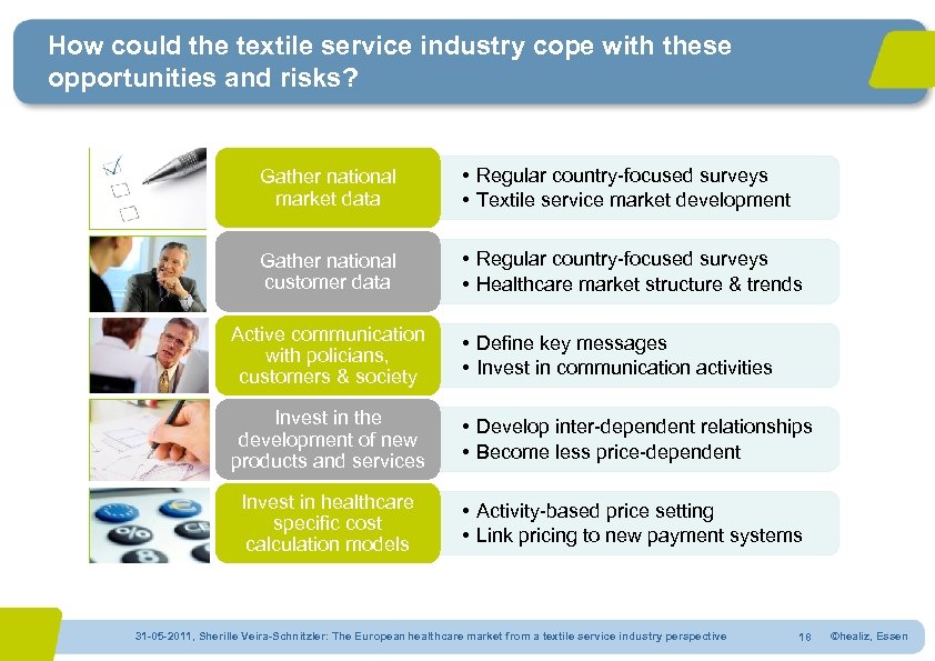 How could the textile service industry cope with these opportunities and risks? Gather national