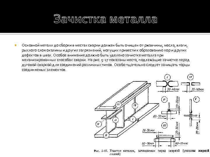 Зачистка металла Основной металл до сборки в местах сварки должен быть очищен от ржавчины,
