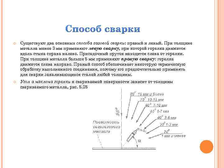 Способ сварки Существуют два основных способа газовой сварки: правый и левый. При толщине металла