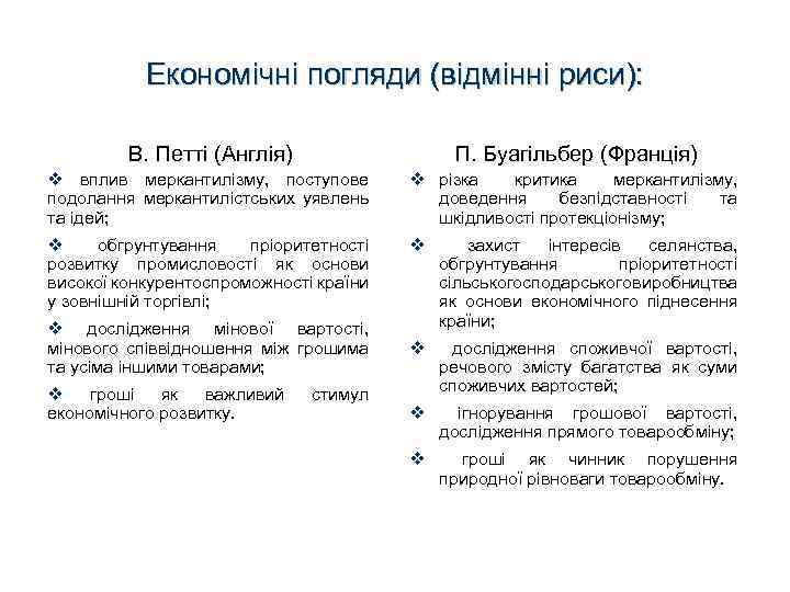 Економічні погляди (відмінні риси): В. Петті (Англія) П. Буагільбер (Франція) v вплив меркантилізму, поступове