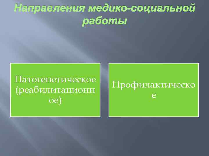 Направления медико-социальной работы Патогенетическое (реабилитационн ое) Профилактическо е 