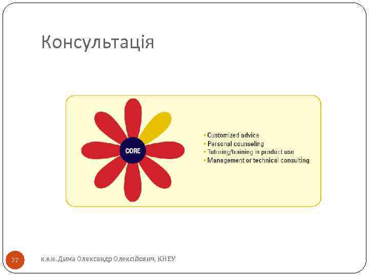 Консультація 77 к. е. н. Дима Олександр Олексійович, КНЕУ 