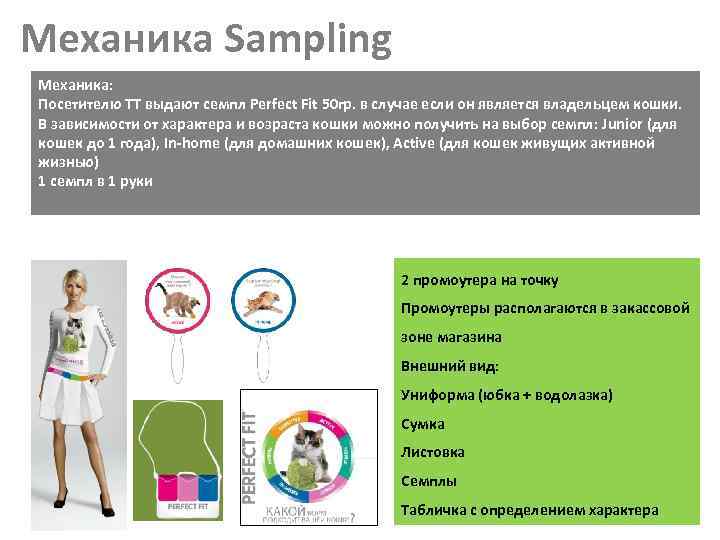 Механика Sampling Механика: Посетителю ТТ выдают семпл Perfect Fit 50 гр. в случае если