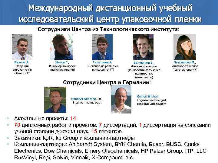 Международный дистанционный учебный исследовательский центр упаковочной пленки Сотрудники Центра из Технологического института: Иванов A.