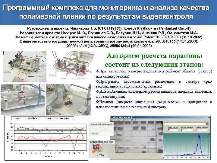 Анализ проектов сложных программных комплексов по характеристикам качества