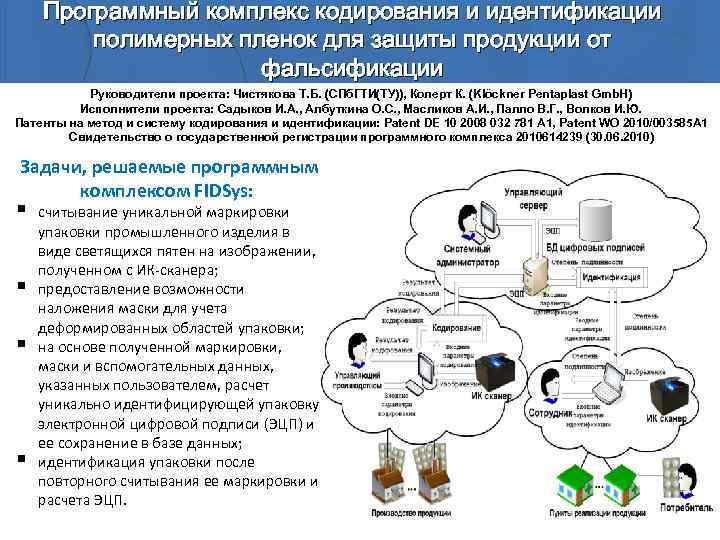 Программный комплекс кодирования и идентификации полимерных пленок для защиты продукции от фальсификации Руководители проекта: