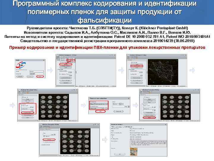 Программный комплекс кодирования и идентификации полимерных пленок для защиты продукции от фальсификации Руководители проекта: