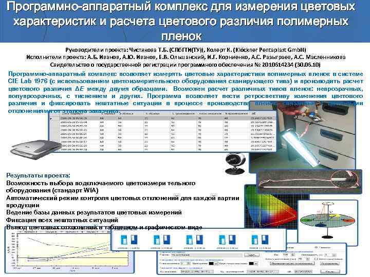 Программно-аппаратный комплекс для измерения цветовых характеристик и расчета цветового различия полимерных пленок Руководители проекта: