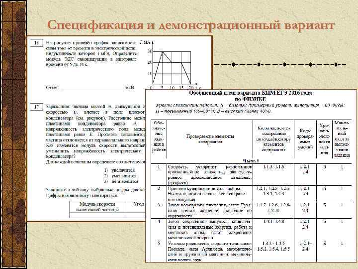 Спецификация и демонстрационный вариант 