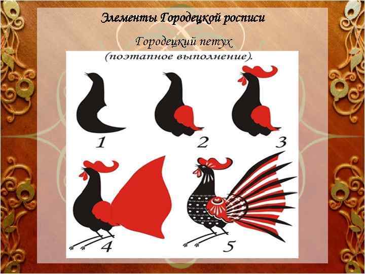 Элементы Городецкой росписи Городецкий петух 