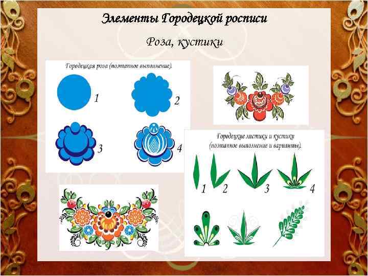 Элементы Городецкой росписи Роза, кустики 