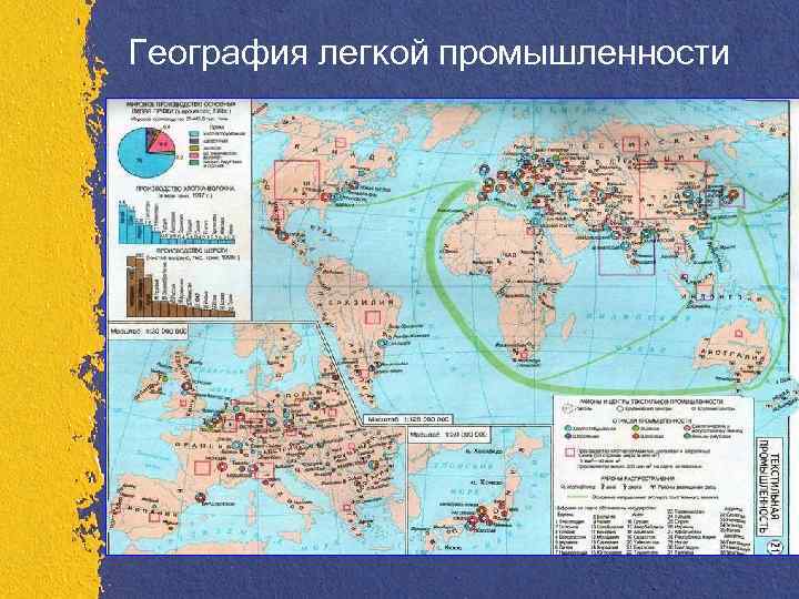 География легкой промышленности 