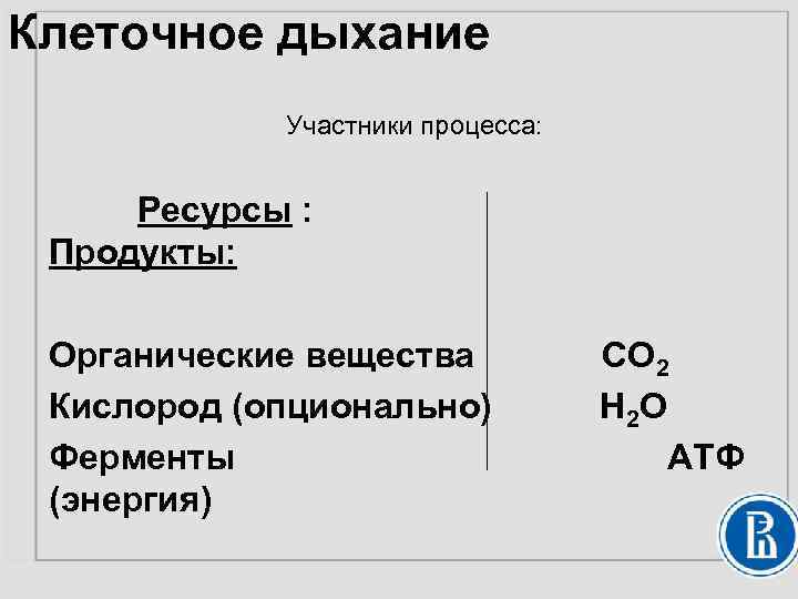 В процессе дыхания участвуют. Участники клеточного дыхания. Процесс клеточного дыхания. Органические вещества в процессе дыхания. Органическое вещество участвующие в процессе дыхание.