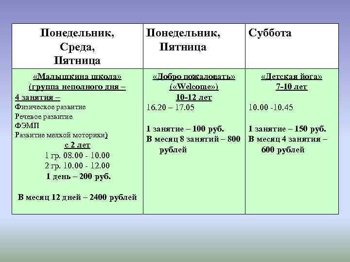 Понедельник, Среда, Пятница «Малышкина школа» (группа неполного дня – 4 занятия – Физическое развитие