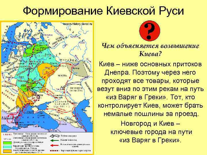 Формирование Киевской Руси ? Чем объясняется возвышение Киева? Киев – ниже основных притоков Днепра.