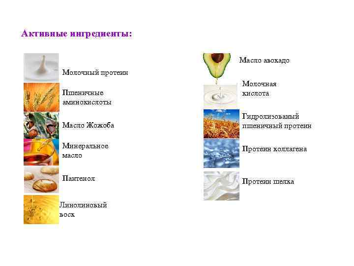 Активные ингредиенты: Масло авокадо Молочный протеин Пшеничные аминокислоты Масло Жожоба Молочная кислота Гидролизованый пшеничный